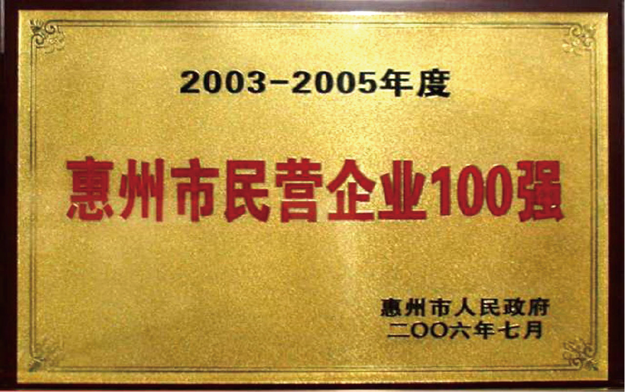 惠州市民營企業100強